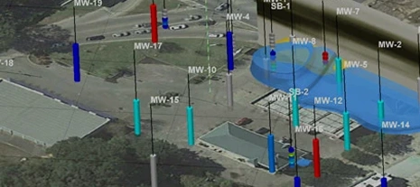 Columbia Technologies – Full Lifecycle, Analytics-Driven Environmental Remediation Solutions